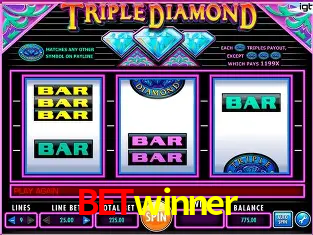 Prosperity Fortune Tree - PG Soft Slot